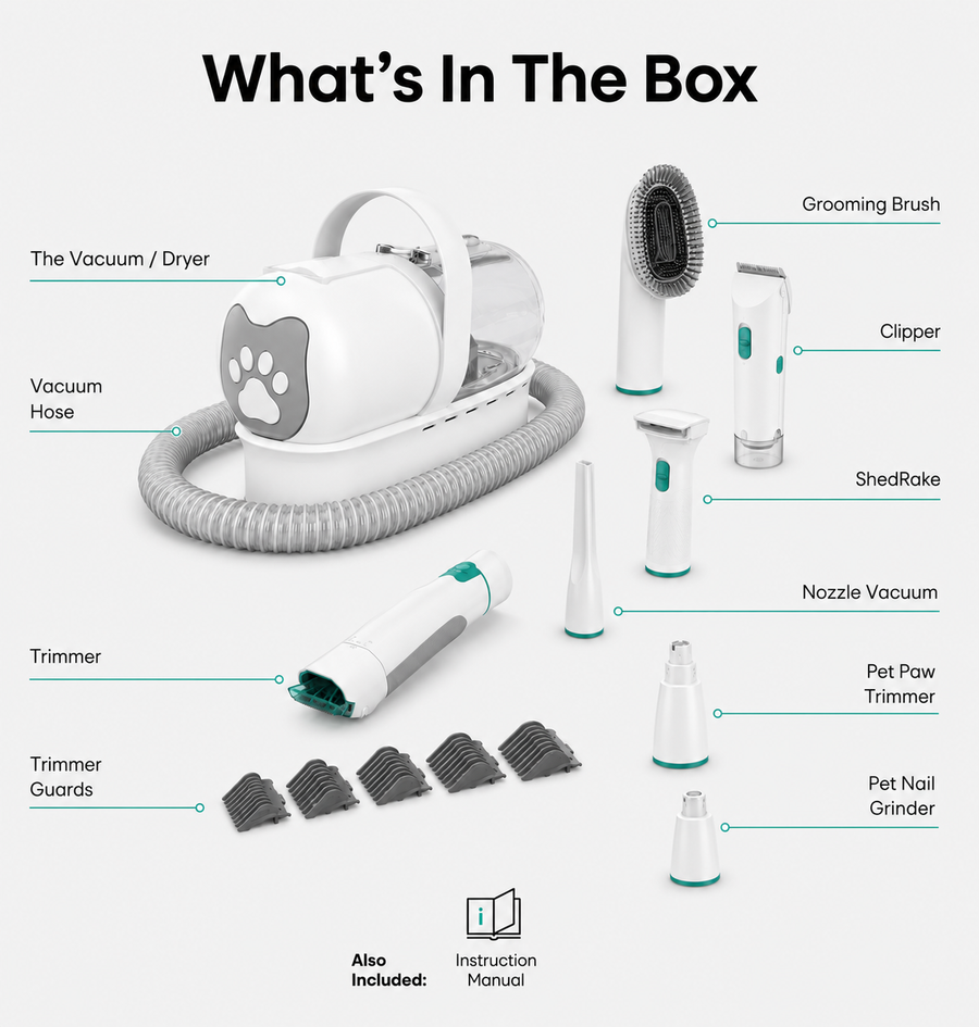 What's In The Box