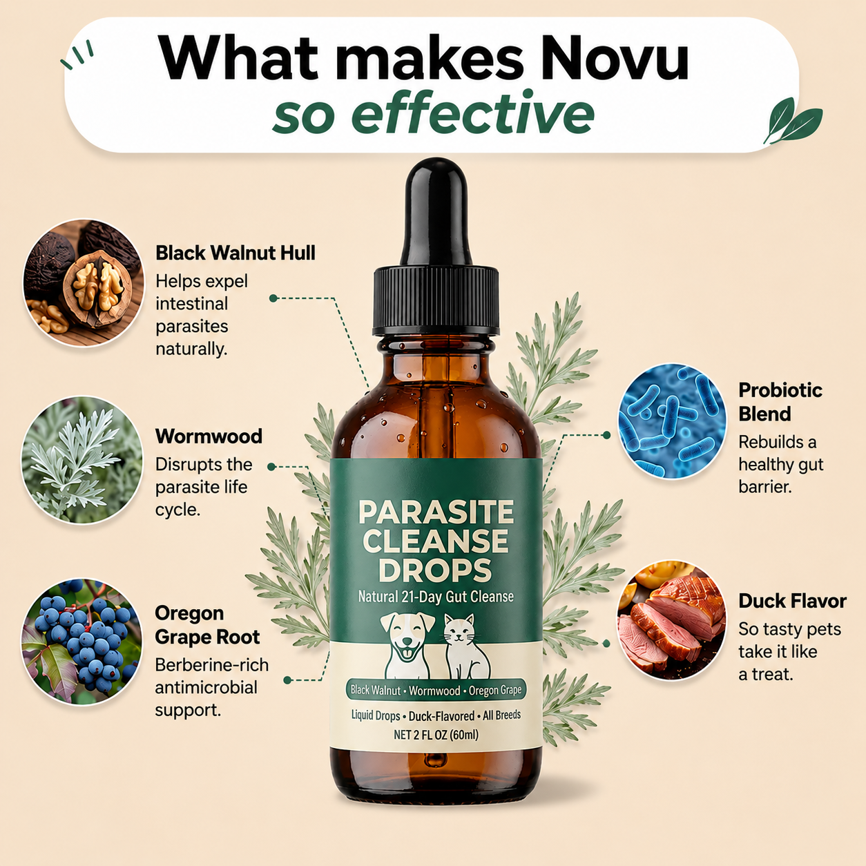 Pet Parasite Cleanse Drops