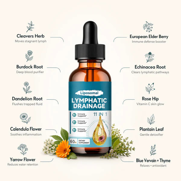 11 In 1 Liposomal Lymphatic Drainage Drops