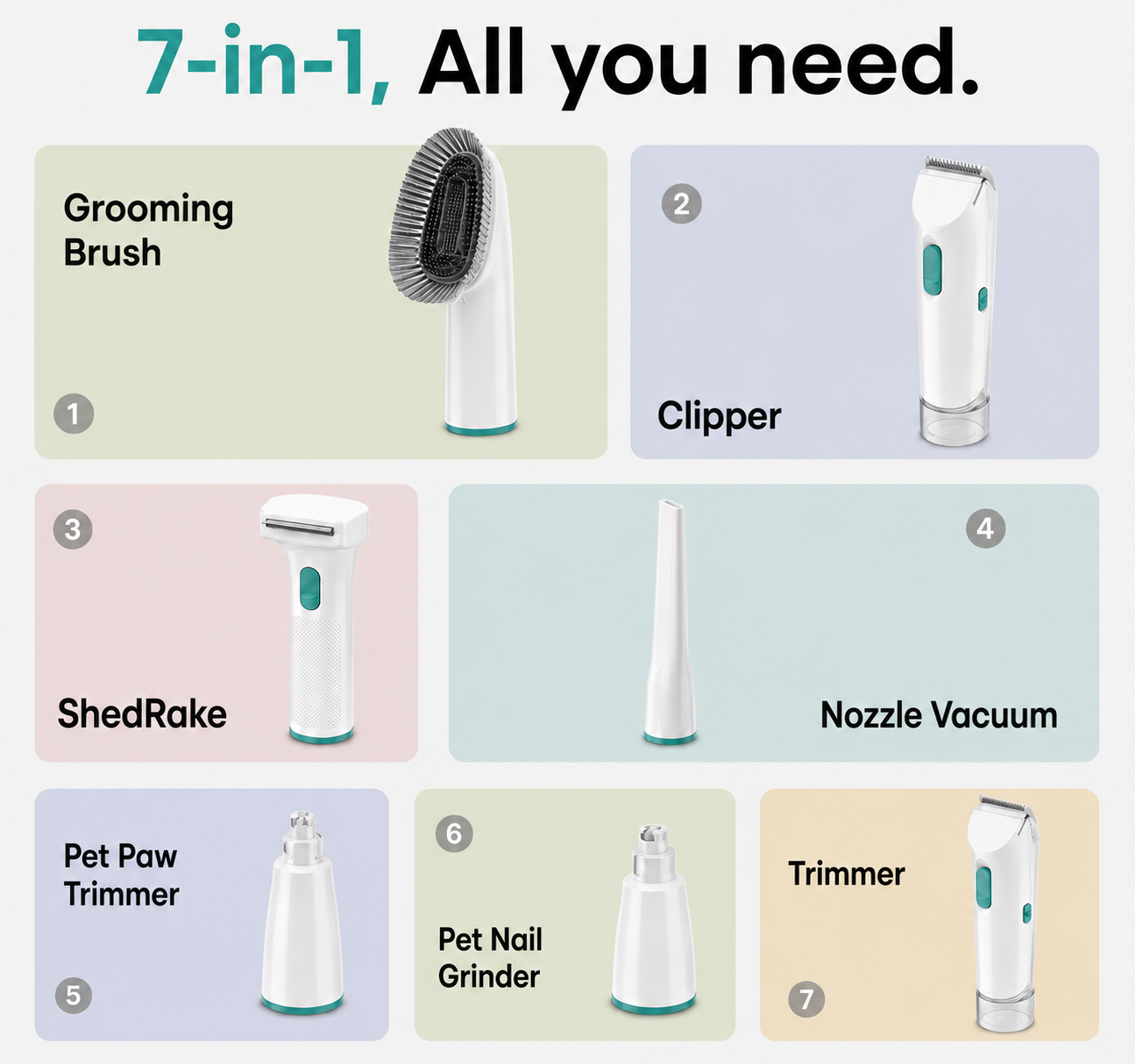 Silent Pet Grooming Kit