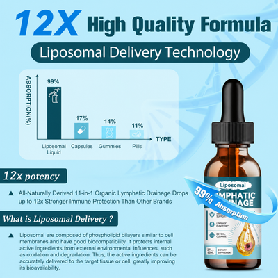 11 In 1 Liposomal Lymphatic Drainage Drops