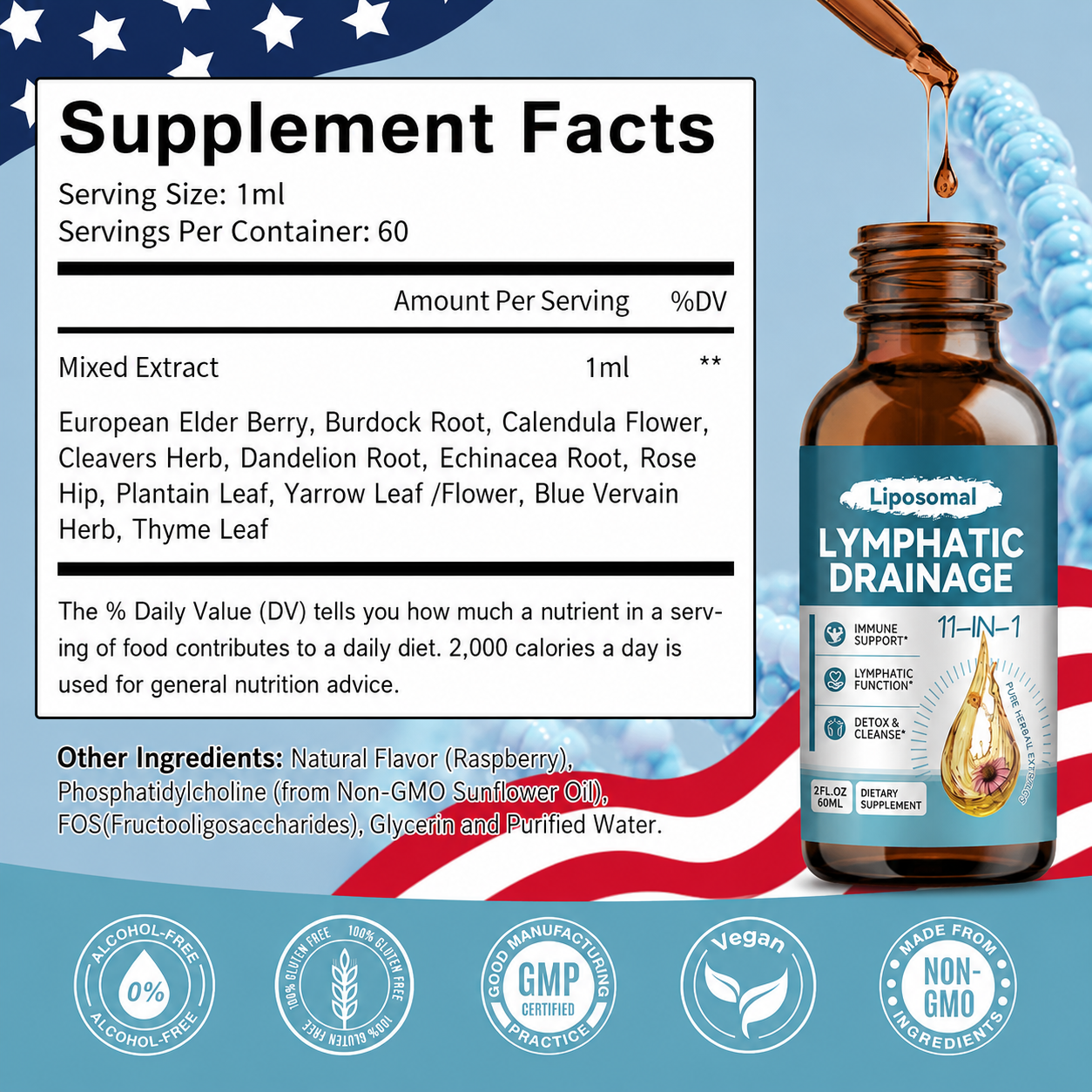 11 In 1 Liposomal Lymphatic Drainage Drops