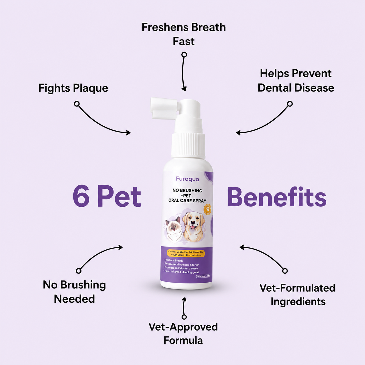Dental Pet Spray