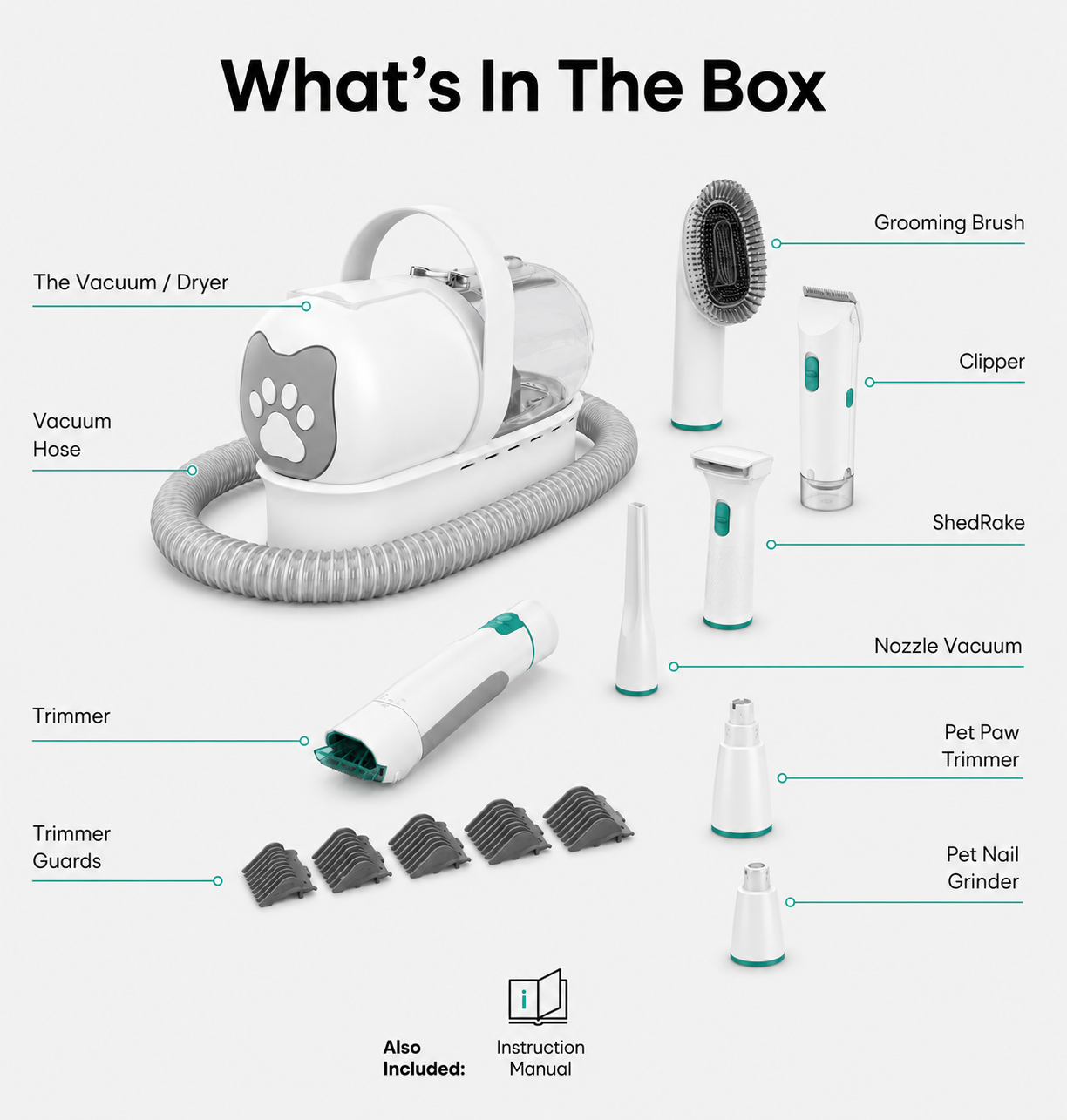 Silent Pet Grooming Kit