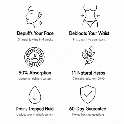 11 In 1 Liposomal Lymphatic Drainage Drops